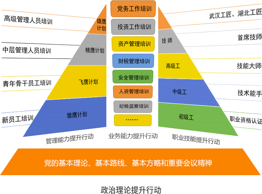 BC贷·(中国区)官方网站
