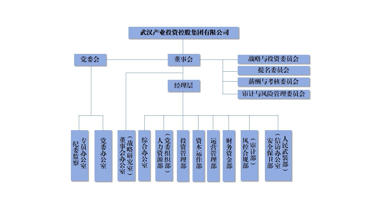 BC贷·(中国区)官方网站