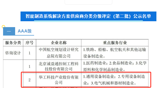 BC贷·(中国区)官方网站