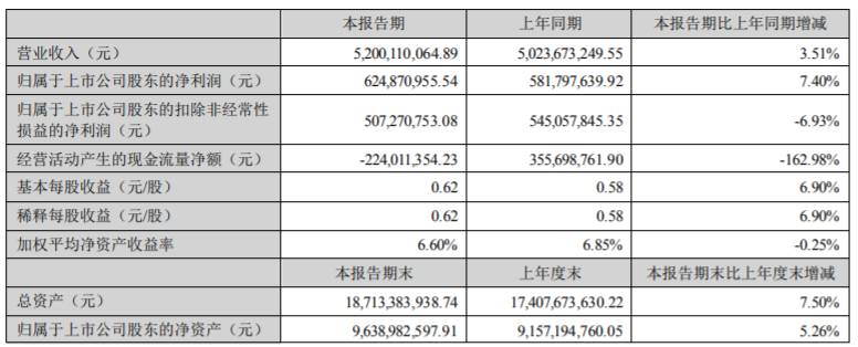 BC贷·(中国区)官方网站