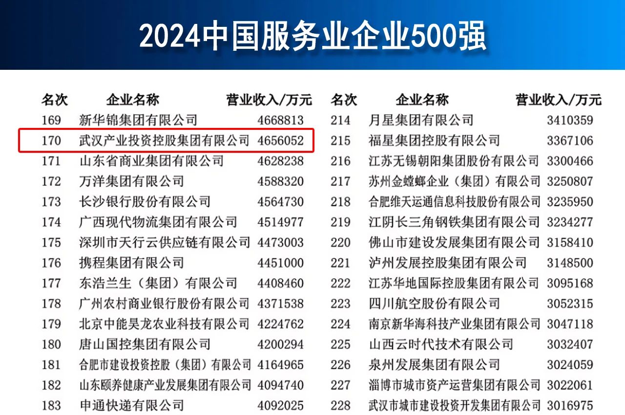 BC贷·(中国区)官方网站