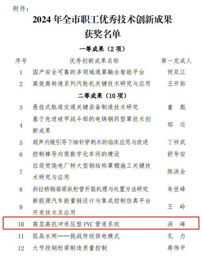 BC贷·(中国区)官方网站