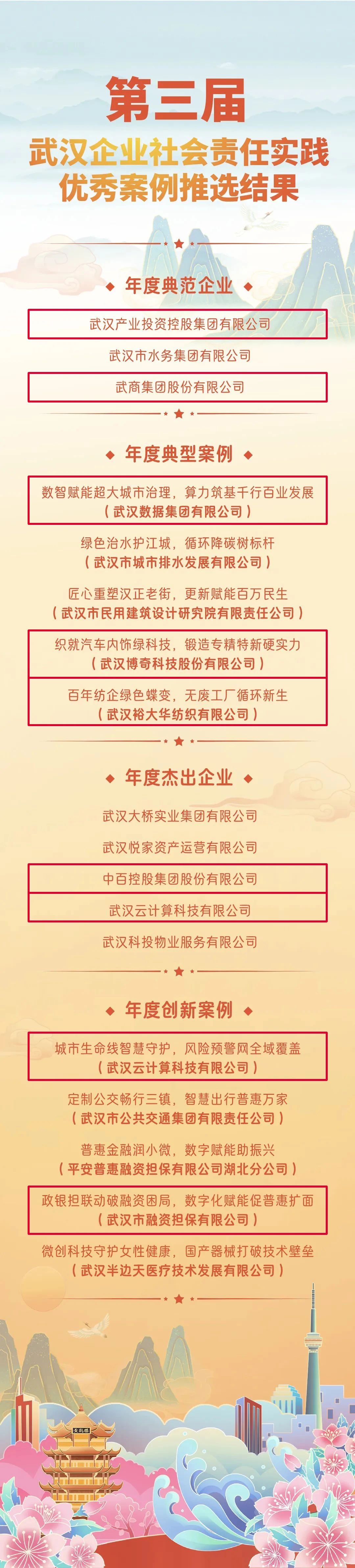 BC贷·(中国区)官方网站