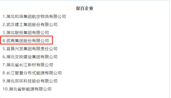 BC贷·(中国区)官方网站