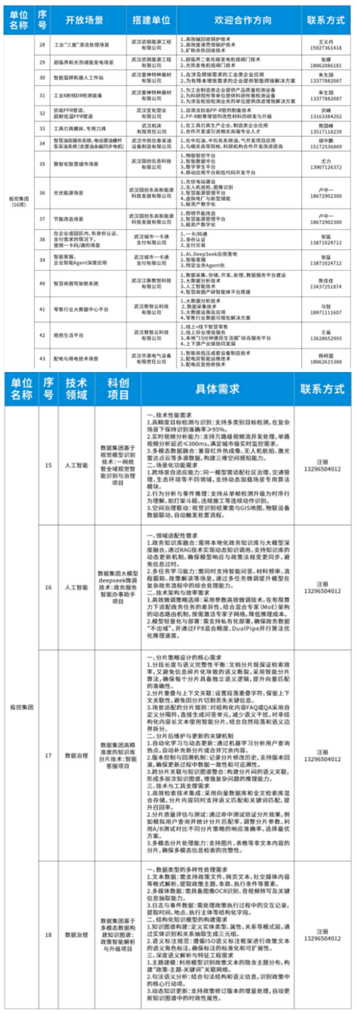 BC贷·(中国区)官方网站