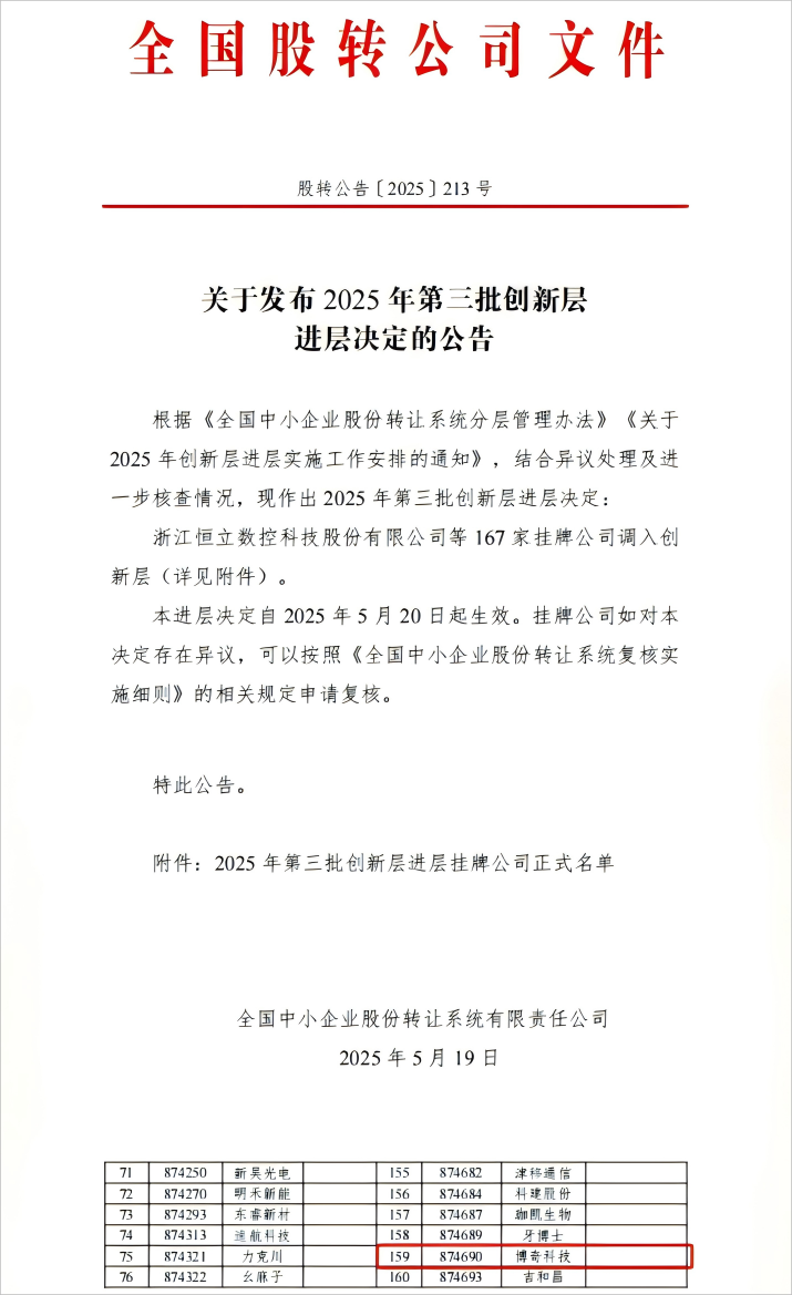 BC贷·(中国区)官方网站