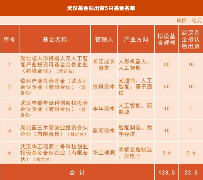 BC贷·(中国区)官方网站