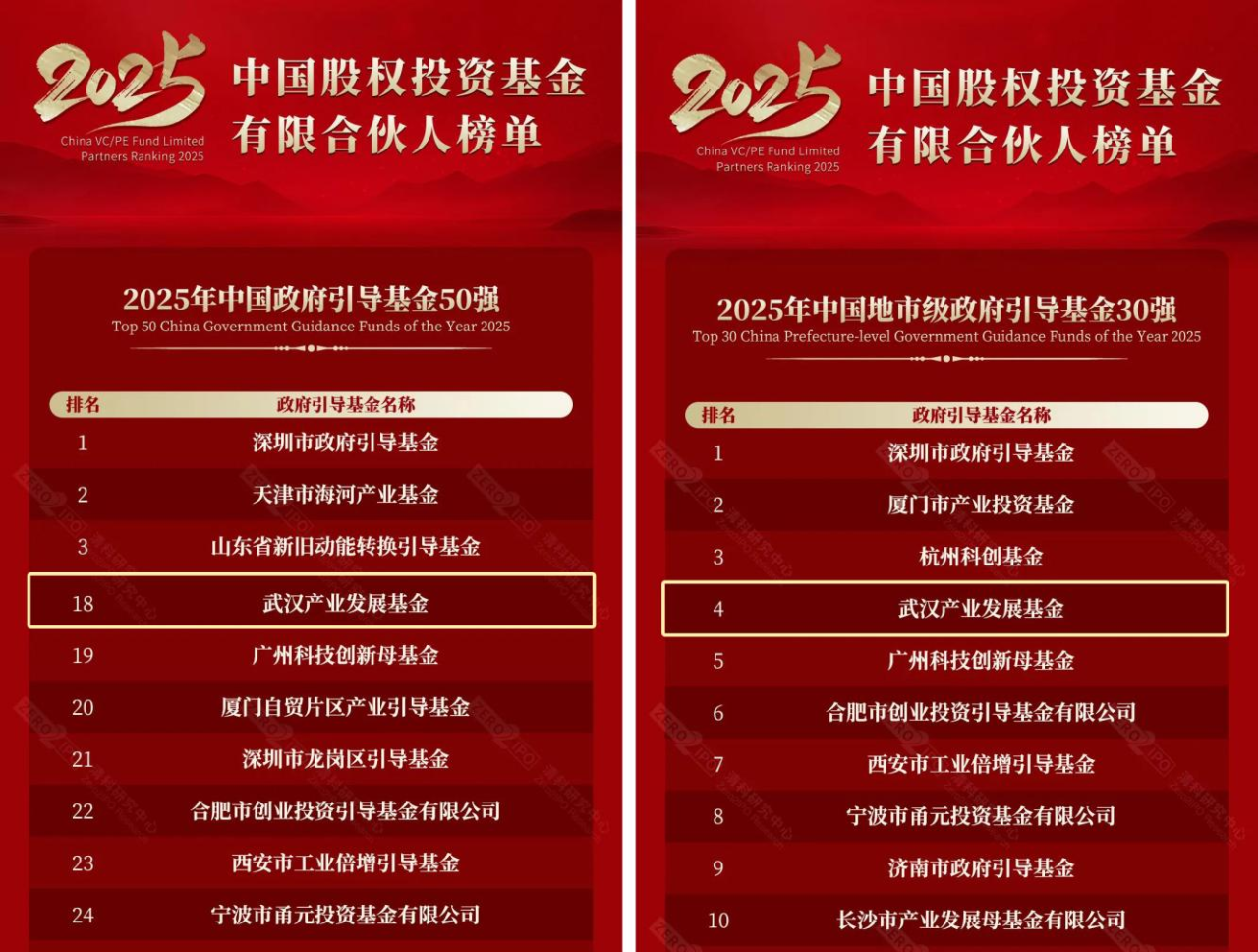 BC贷·(中国区)官方网站