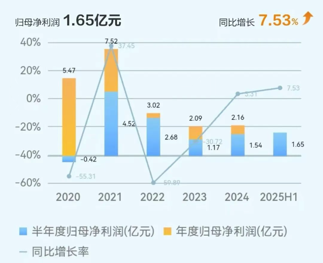 BC贷·(中国区)官方网站