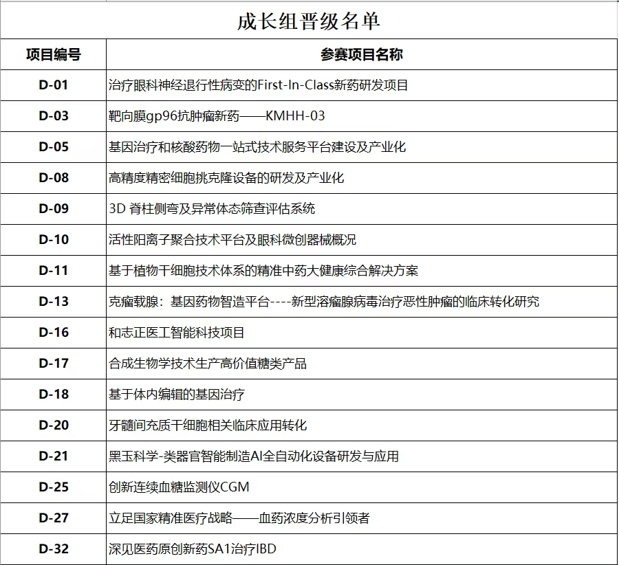 BC贷·(中国区)官方网站