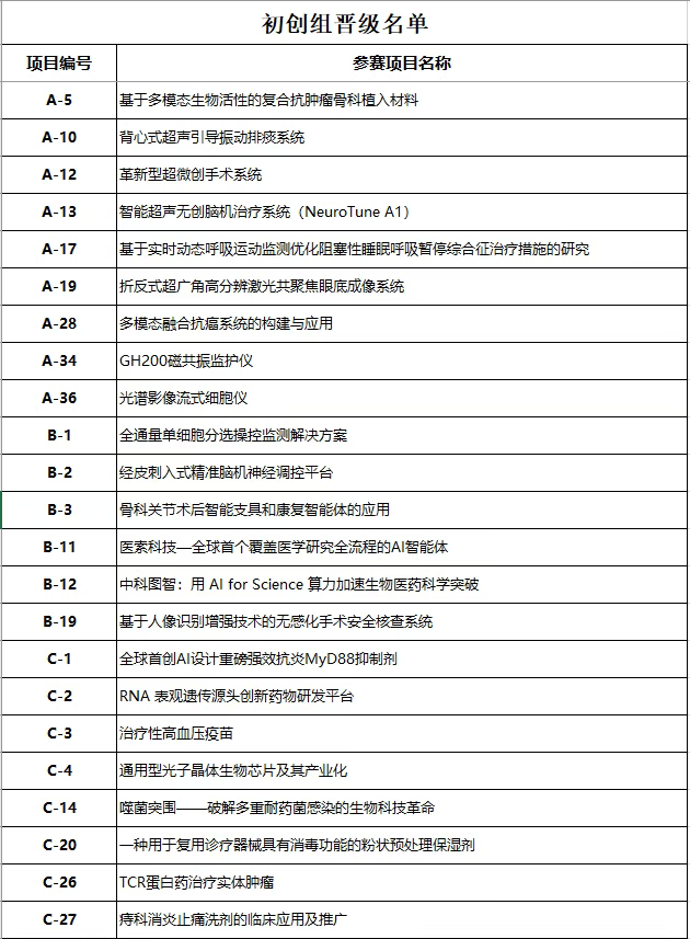 BC贷·(中国区)官方网站